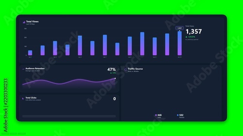 Animated Dark Mode Analytics Dashboard UI with Growing Bar Chart and Line Graph on Green Screen