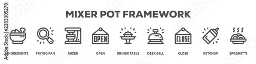 Mixer Pot Framework with icon of Ingredients, Frying pan, Mixer, Open, Dinner table, Desk bell, Close, Ketchup, Spaghetti