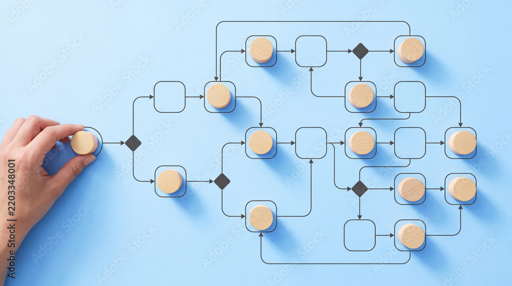 Obraz premium Business Process Management Concept with Hand Placing Wooden Block on Complex Flowchart Diagram for Workflow Optimization and System Automation on Blue Background