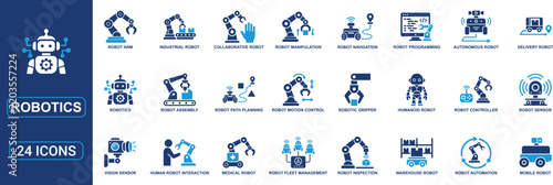 Robotics Solid Icon Set