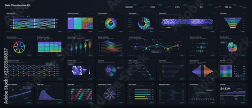 Modern dark data visualization dashboard kit featuring charts, graphs, analytics, statistics and performance metrics for business intelligence, reporting and digital interface design