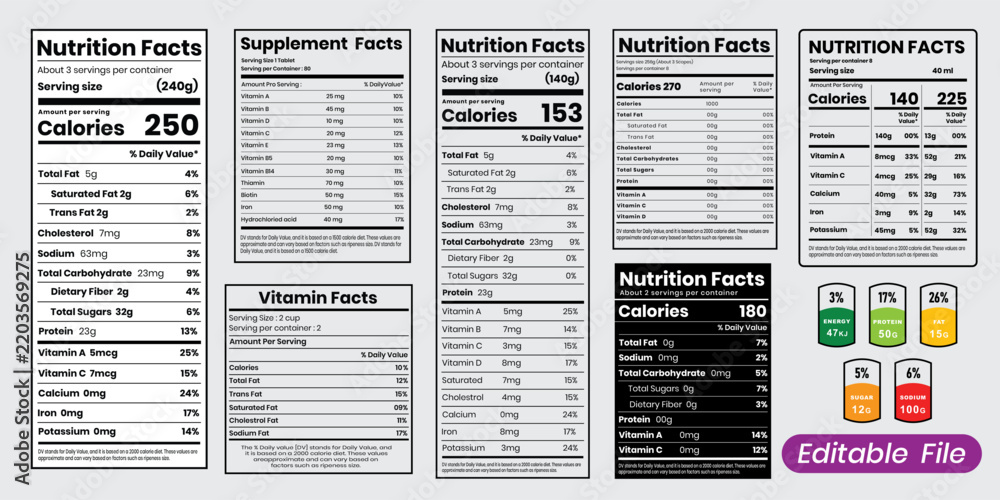 Fototapeta premium Nutrition label, nutrition facts template, Detailed nutrition facts and supplement facts information tables for product packaging and healthy lifestyle vector