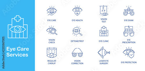 Eye Care Services icon set for optometry clinics, ophthalmology websites and medical infographics. Includes line art symbol
