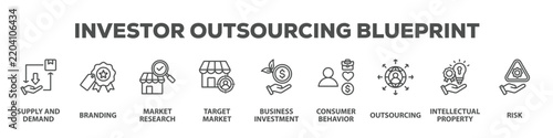 Investor Outsourcing Blueprint with icon of Supply and demand, Branding, Market research, Target market, Business investment, Consumer behavior, Outsourcing, Intellectual property, Risk