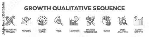 Growth Qualitative Sequence with icon of Competitive analysis, Analysis, Market share, Price, Low price, Business intelligence, Buyer, Sales analytics, Market growth