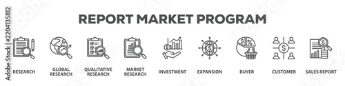 Report Market Program with icon of Research, Global research, Qualitative research, Market research, Investment, Expansion, Buyer, Customer, Sales report