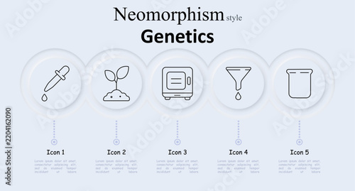 Genetics set icon. Dropper releases single liquid. Sprout rises from soil mound. Incubator box shows window panel. Funnel drips liquid drop. Beaker stands empty tall.