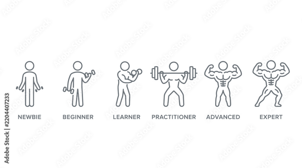 Fototapeta premium Progression of fitness levels from newbie to expert bodybuilder icons.