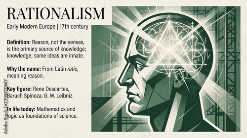 Profile portrait of René Descartes' head overlaid with geometric diagrams on a modern architectural background, symbolizing rationalism and scientific thought