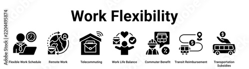 Work Flexibility web banner icon vector illustration concept for business with icon of Flexible Work Schedule, Remote Work, Telecommuting, Work Life Balance, Commuter Benefit, Transit Reimbursement.
