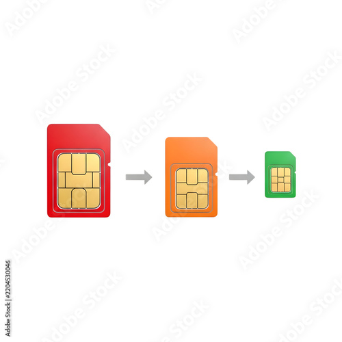Sim card to usb adapter conversion process