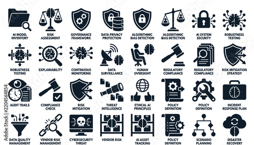 Foto Set of ai governance and risk management icons for artificial intelligence compl