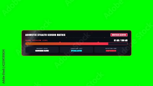 Stealth Noise Detection Sound Decibel Meter on Green Screen