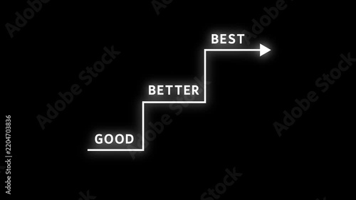 Good Better Best Stairs Arrow Animation with White Glowing Lines on Black Background – Quality Level Concept