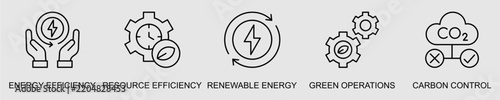 Energy Efficiency banner web icon set vector illustration concept with icon of energy efficiency, resource efficiency, renewable energy, green operations, and carbon control.