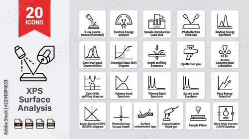 XPS surface analysis icons display a collection of twenty technical line drawings for scientific research and laboratory spectroscopy equipment applications.