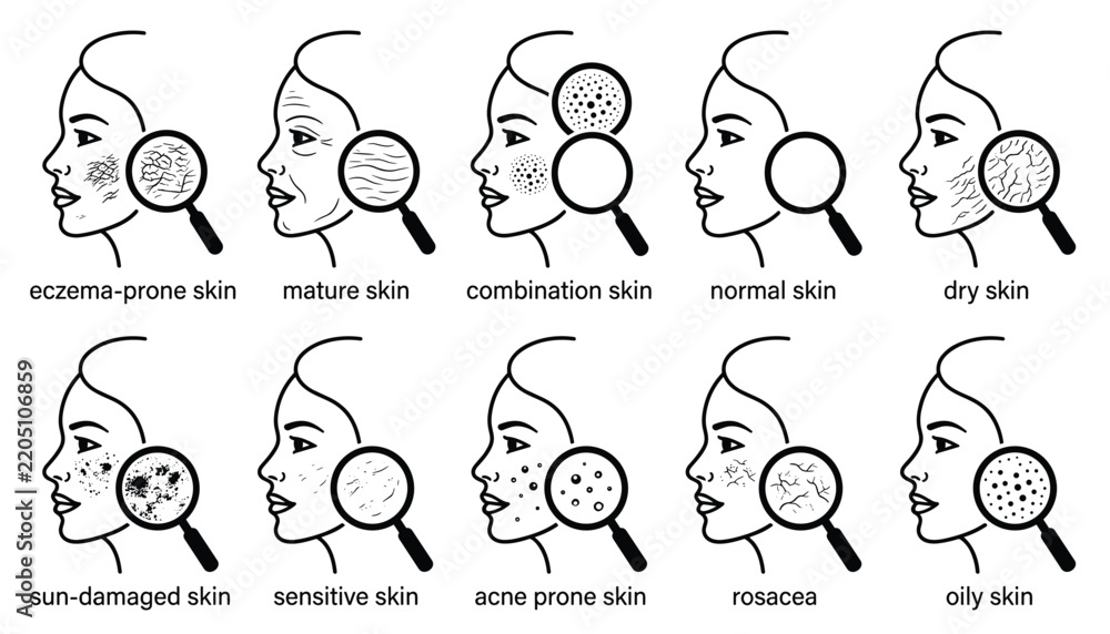 Fototapeta premium Skin types dermatology vector icon set featuring female faces with magnifying glass analyzing various conditions isolated on white.