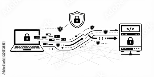 Secure data transfer from laptop to server with digital protection during network transmission