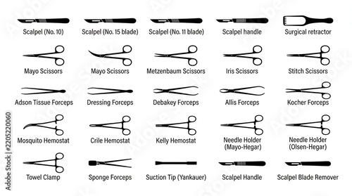 Set of surgical instruments for medical operations