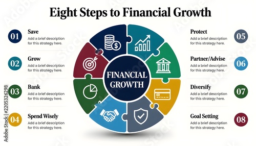 Eight Steps to Financial Growth – Circular Infographic Wheel Diagram