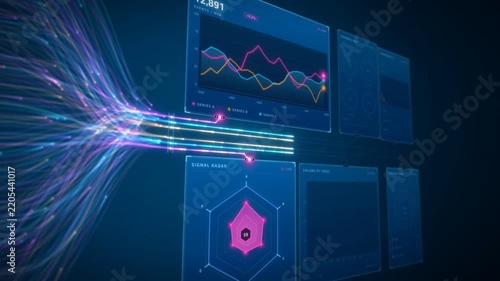 Data flow streams converging into a live analytics dashboard with radar chart, bar graphs and system load
