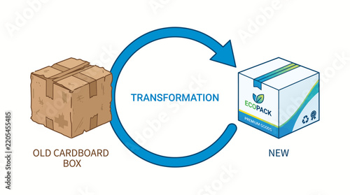 Old cardboard box transforming into new sustainable eco packaging