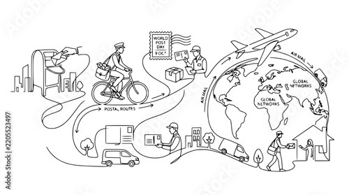Global Postal Service Doodle: Delivery, Travel, World Map, Mail