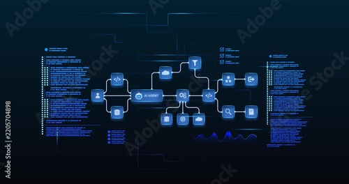 Futuristic AI automation workflow network diagram dashboard system data processing with automation pipelines, analytics dashboards, coding and automation system, looped animation