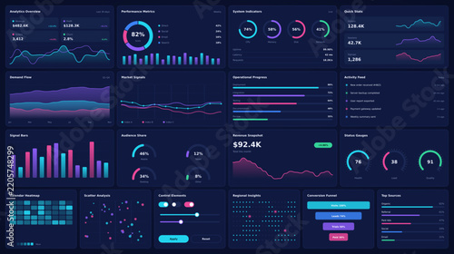 Futuristic dark dashboard UI kit, analytics data visualization elements, modern admin panel graph template, business infographic interface