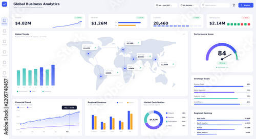 Global Business Analytics Dashboard Interface Vector Template, Modern Financial Data Visualization Screen Layout, Modern Admin UI Kit