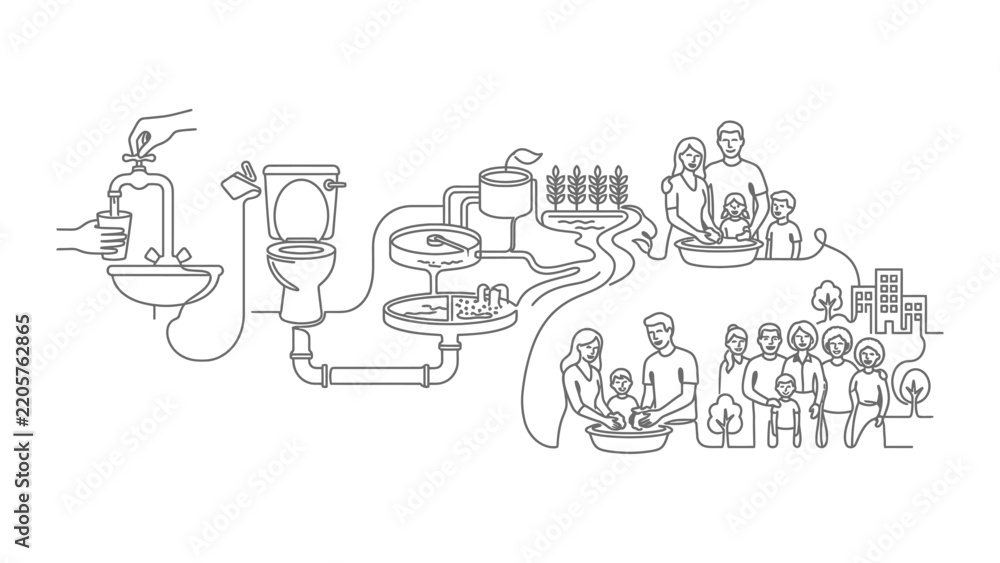 Obraz premium Water Cycle And Purification For Community Use And Family Hygiene