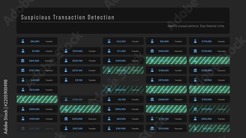 Suspicious Transaction Detection Dark Mode with AML Anomaly Analysis