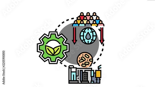 Population growth and industrial production exert pressure on global natural resources and the environment, creating a significant ecological dilemma requiring sustainable development solutions