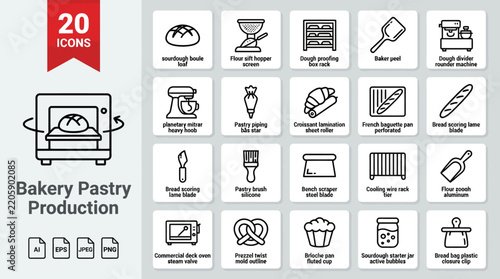 Bakery pastry production icons illustrate essential equipment and professional tools used in modern artisan bread making and confectionery processes.