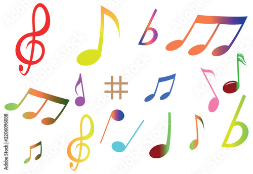 Cuadro en lienzo Comprehensive Guide to Sheet Music, Musical Notation, Auditory Theory, and Melod