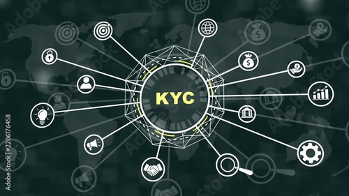 Digital kyc know your customer identity verification concept featuring animated global network connection and financial security data interface for corporate banking and secure online identity