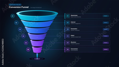 A colorful vector infographic showing six stages of a marketing conversion funnel