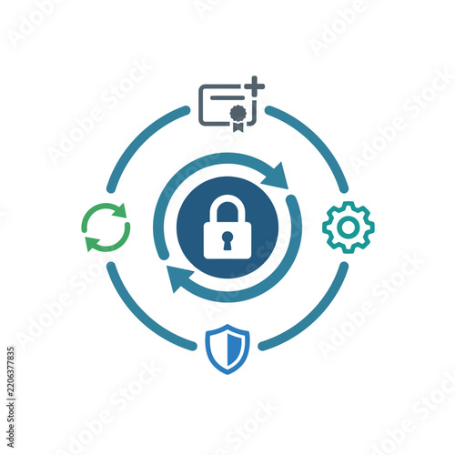Data Security and Information Protection Lifecycle Management Vector Concept