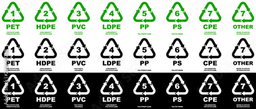 Plastic recycling codes full icon set with numbers and words , green, black and white triangle symbol with arrows for environmental care concepts on isolated background.