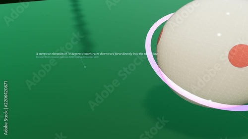 3D animation breaking down the physics and mechanics of a massé shot in billiards showing cue elevation spin trajectory and obstacle avoidance with explanatory text overlays