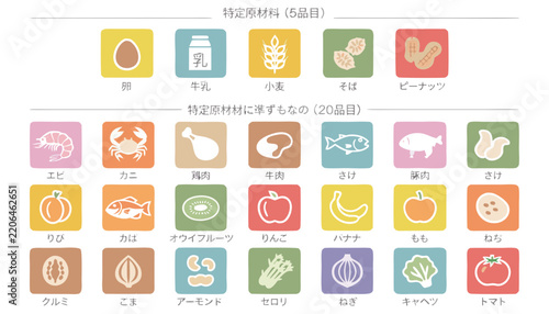 Allergen chart displaying food illustrations in pastel colored squares