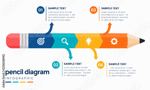 Business pencil infographic 4 steps timeline chart template for strategic planning