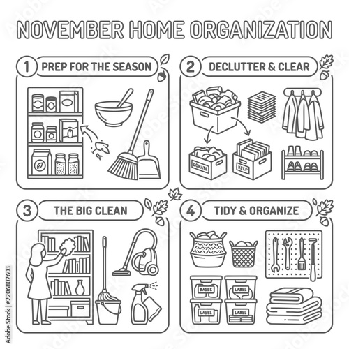 Comprehensive Seasonal Home Maintenance and Systematic Living Space Decluttering Guide for Efficient Household Management