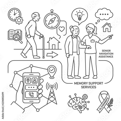 Alzheimer awareness and memory care infographic with elderly navigation assistance line icons for senior healthcare and dementia support