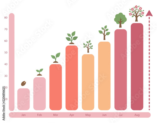 Vector Infographic Illustration of Business and Investment Growth Charts with a Plant Concept