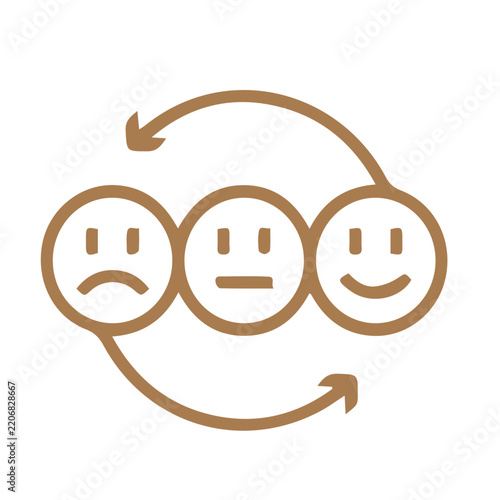 Emotions cycle