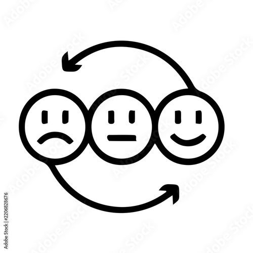 Mood Cycle