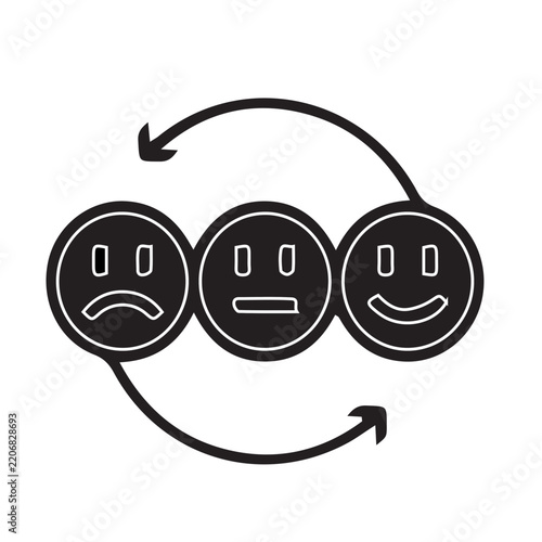 Mood Cycle