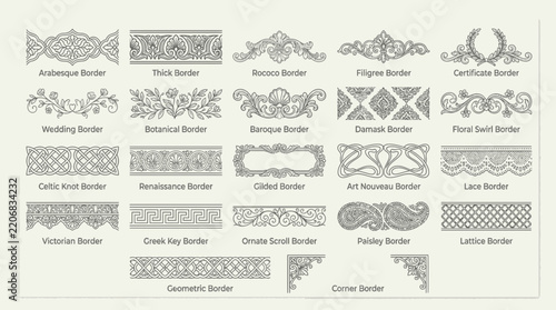 Decorative Borders Collection - Ornate Vintage Design Elements
