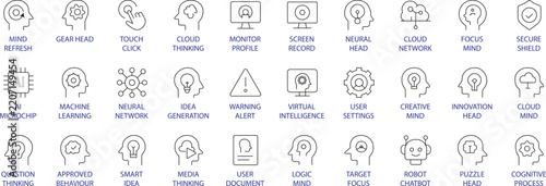 AI behaviour line icon set. Featuring neural network, machine learning, and cognitive process. Vector icons for idea generation, cloud thinking, and robot chatbot.